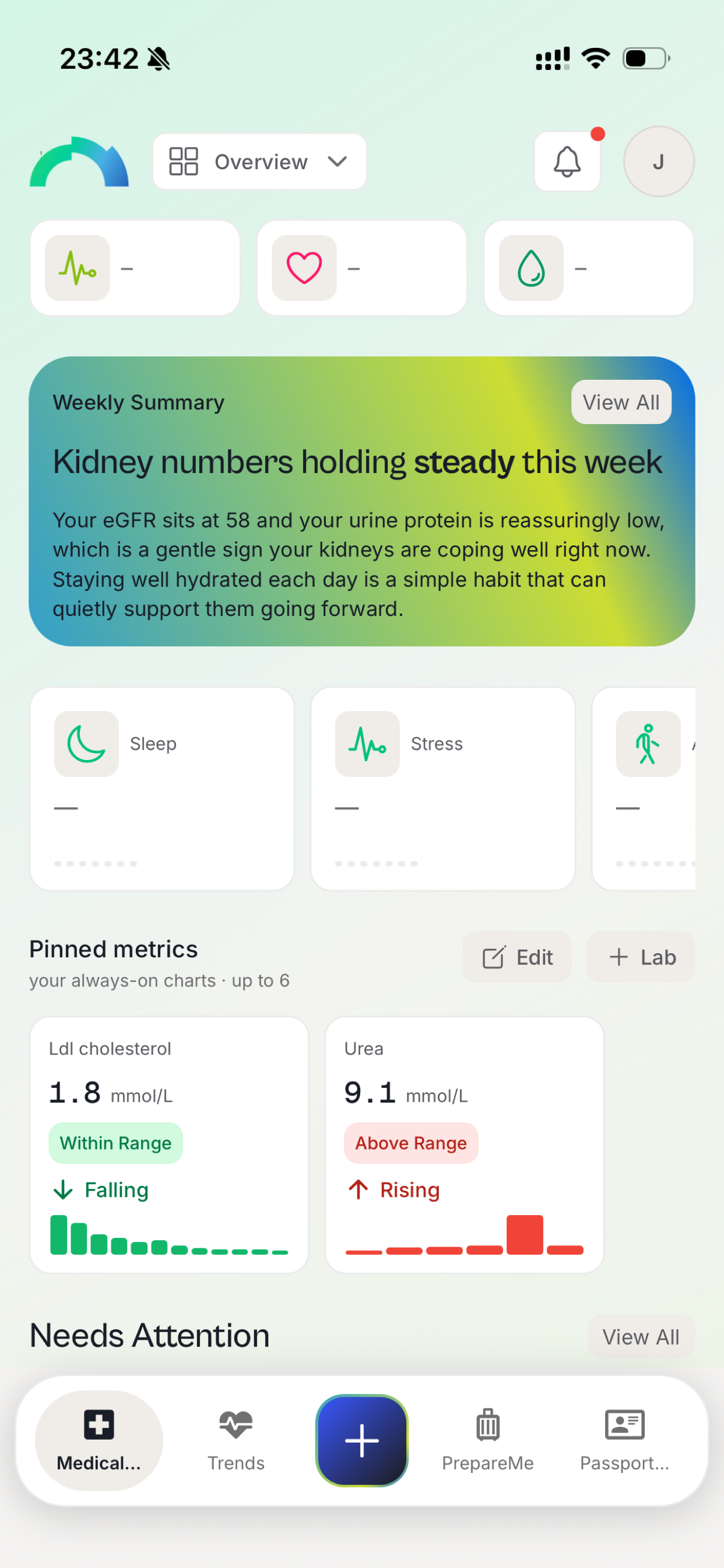 Gambaran keseluruhan kesihatan MedicalYou sedia untuk kehidupan seharian